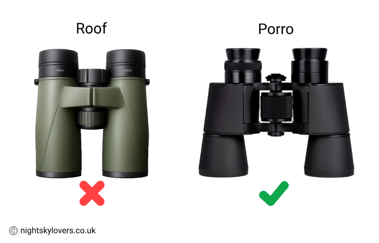 Roof and Porro binoculars comparison