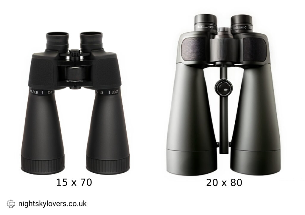 15x70&20x80 binoculars